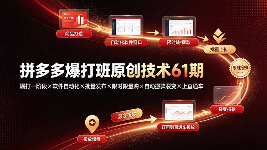 拼多多爆打班原创技术61期:爆打一阶段×软件自动化×批量发布×限时限量购×自动搬款裂变×上直通车-WE智谷
