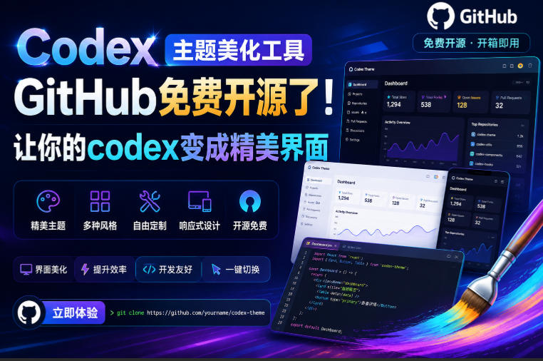 Codex主题美化工具,GitHub免费开源了!让你的codex变成精美界面-WE智谷
