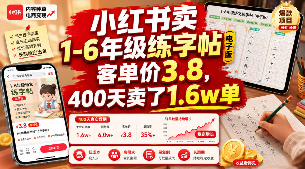 小红书卖1-6年级练字帖(电子版)，客单价3.8，400天卖了1.6w单-WE智谷