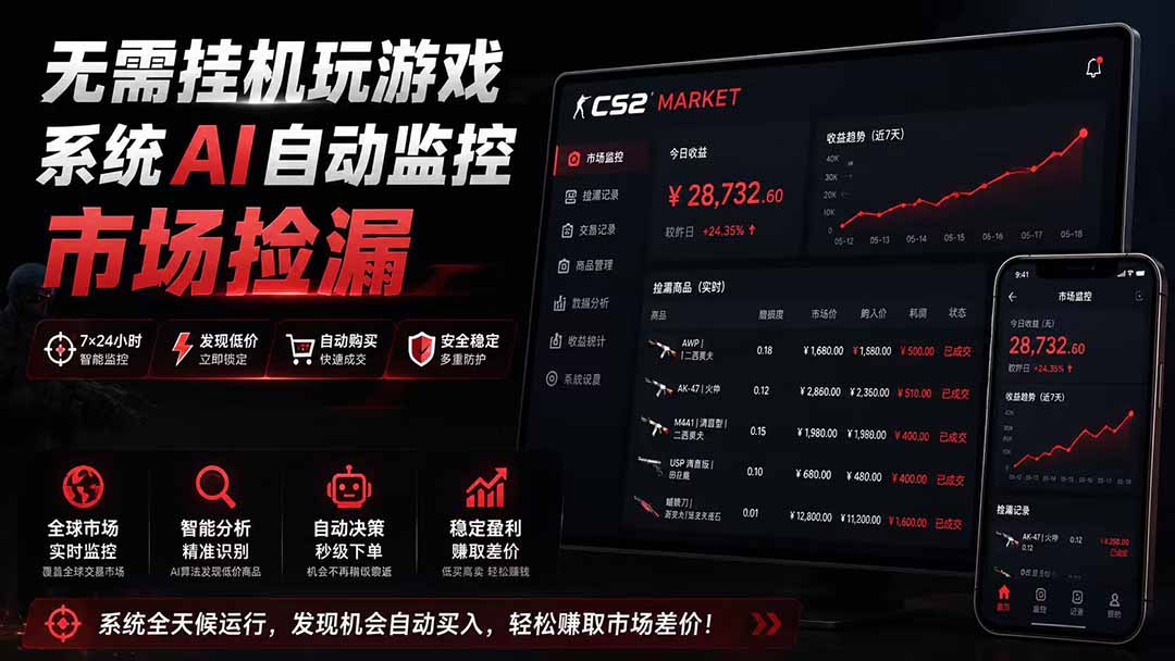 系统AI自动监控市场捡漏，不用玩游戏|只需要一部手机|支持任何形式数据验证-WE智谷