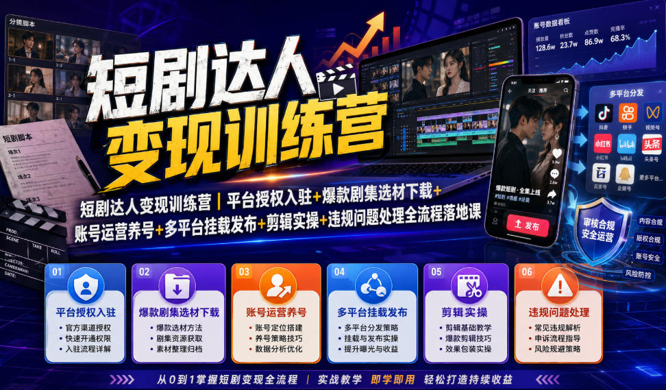 短剧达人变现训练营｜平台授权入驻+爆款剧集选材下载+账号运营养号+多平台挂载发布+剪辑实操+违规问题处理全流程落地课-WE智谷