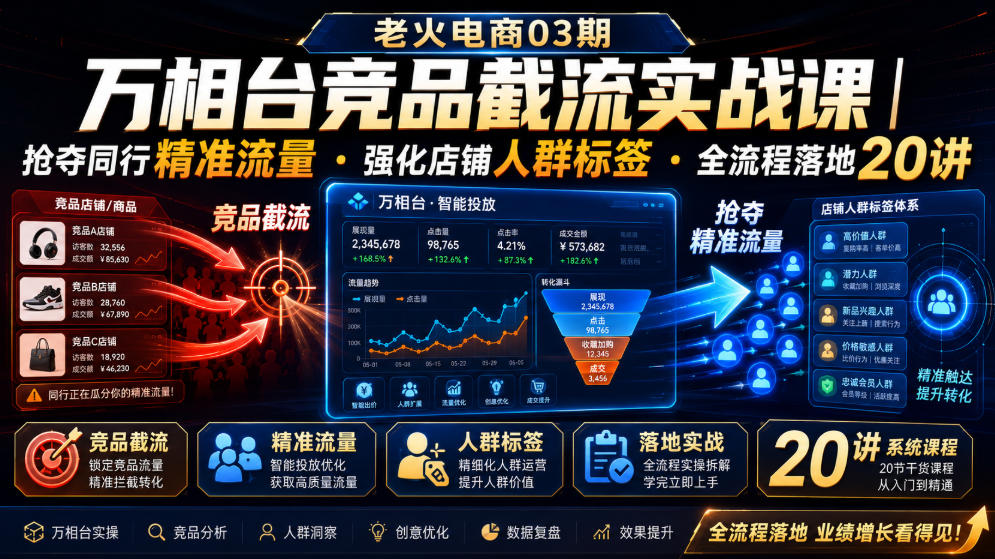 老火电商03期・万相台竞品截流实战课|抢夺同行精准流量・强化店铺人群标签・全流程落地20讲-WE智谷