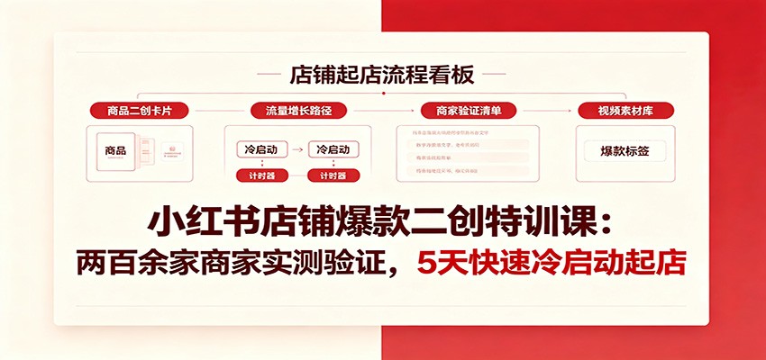 小红书店铺爆款二创特训课:两百余家商家实测验证,5天快速冷启动起店-WE智谷
